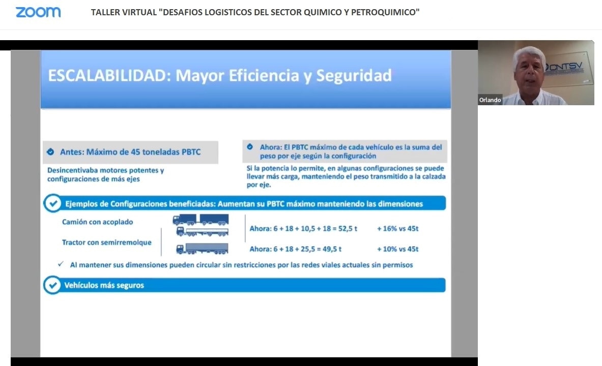 taller logistica petroquimica